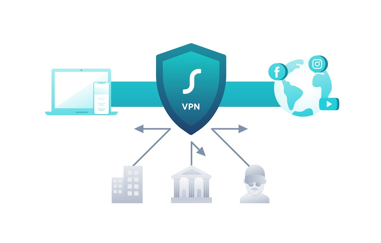 VPN Illustration